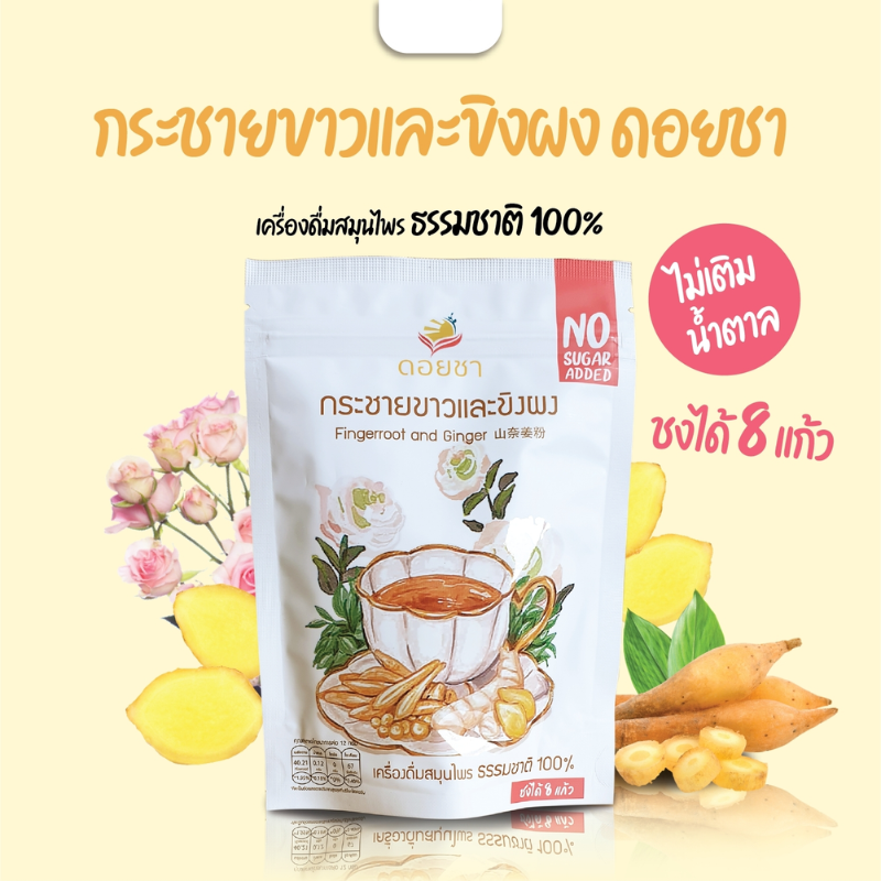 Fingerroot and Ginger | Ginger with Yuzu Honey
